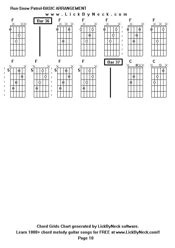 Chord Grids Chart of chord melody fingerstyle guitar song-Run-Snow Patrol-BASIC ARRANGEMENT,generated by LickByNeck software.